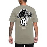 Skull & Bones